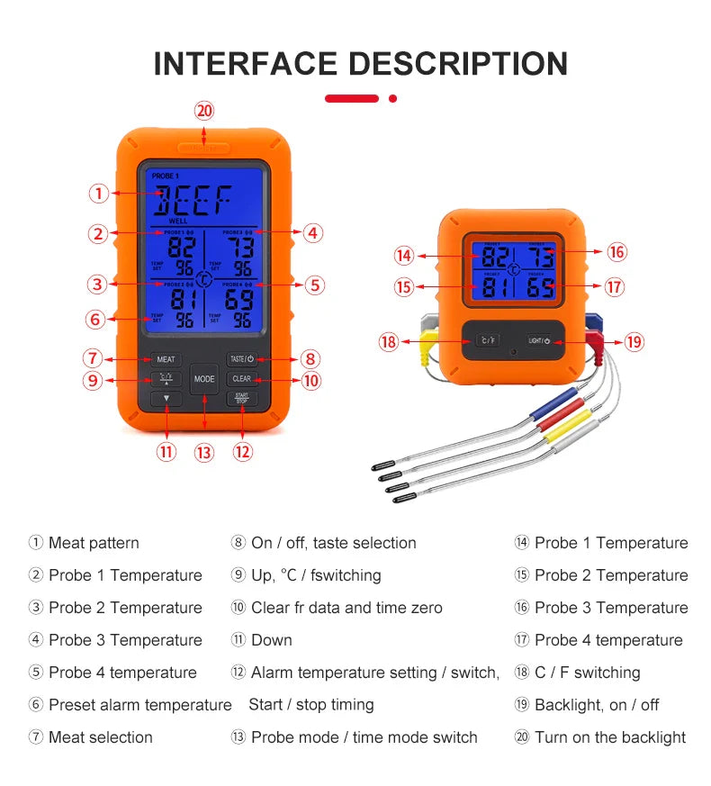 Digital Chef Thermometer Wireless Meat Thermometer Remote Instant Read BBQ Cooking Food Thermometer for Kitchen Oven Grill