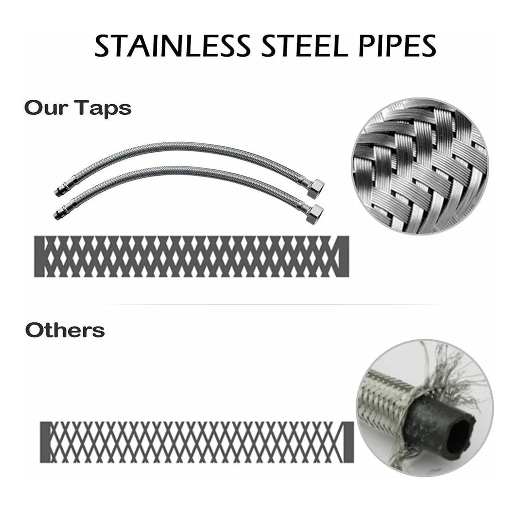 BRIEFNESS Single lever Sink Mixer tap Mixer tap 360° swivel Hot and cold water mixer Kitchen sink mixer tap Single basin tap