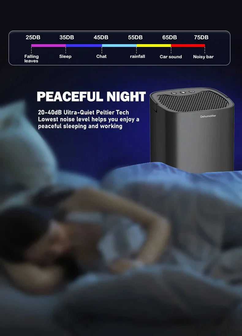 New Pattern Air Dehumidifier Mute Moisture Absorbers Air Dryer  For Home Bedroom Office Kitchen Deodorizer Dryer EU/US plug