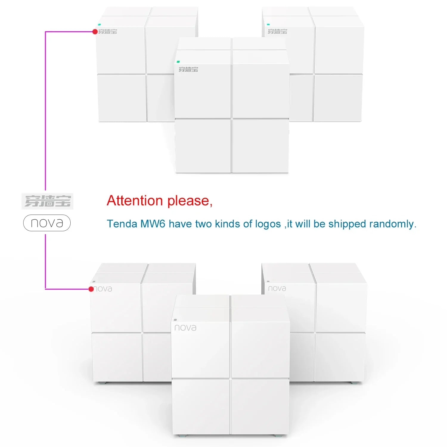 Tenda MW6 Mesh Wireless Gigabit Router 11AC Dual-Band 2.4G/5.0GHz Whole Home Wifi Coverage System Long Range Bridge Repeater