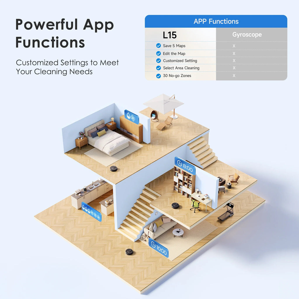 Lubluelu L15 Robot Vacuum And Mop Combo 5000Pa, 3 In 1 Robot Vacuum Cleaner,Robot Vacuum, Auto-Charging, 5 Maps, 30 No-go Zones