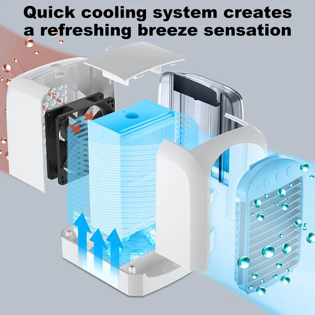 3-in-1 Summer Water-Cooled Fan Mini Air Cooler Humidifier Home Air Conditioner Desktop Fan Detachable Air Cooler Electric Fans