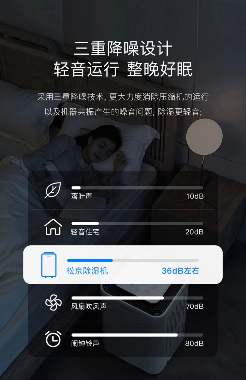 Dehumidifier Household Bass Dehumidifier Bedroom Dryer Indoor Moisture-proof Small Industrial  deshumidificateur