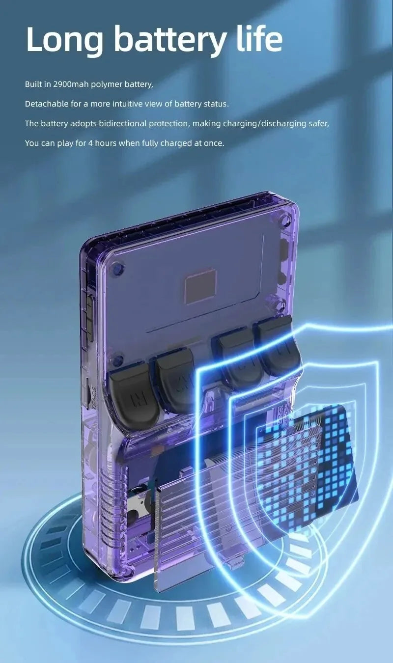 ARKOS R36S Retro Handheld Video Game Console Linux System 3.5 Inch IPS Screen R35s Plus Portable Pocket Video Player 64GB 128GB