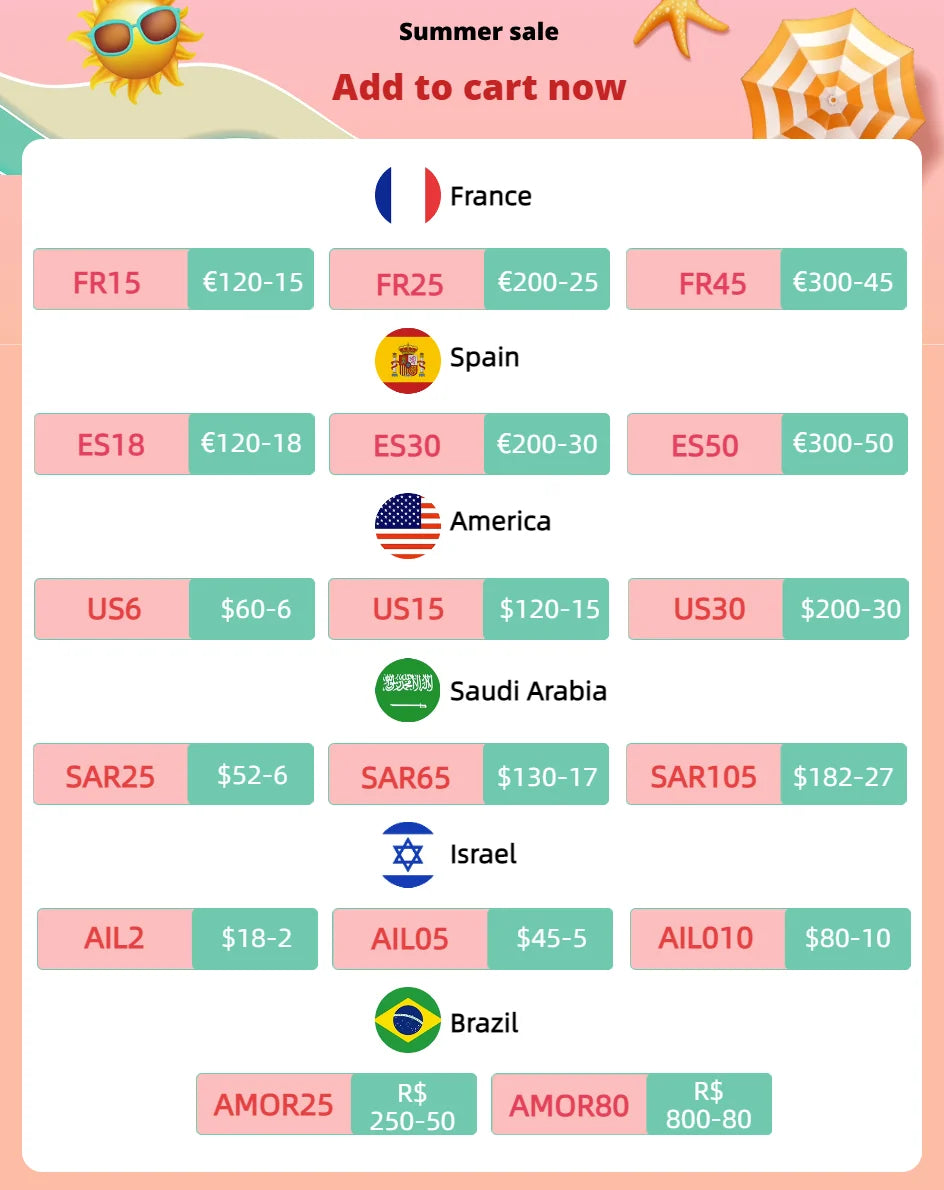 50Pcs 1-50 Numbered Sign Labels Beehive Tags Bee Box Mark Beekeeping Supply Garden Tool Set Number Plate for Sauna Restaurant