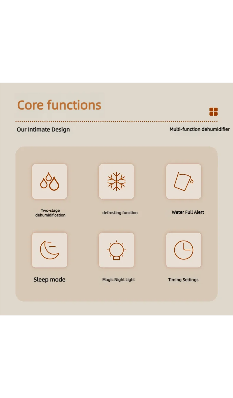 Intelligent timing air dehumidifier 1.5L, air dryer for home bedroom office kitchen deodorization and defrosting EU/US plug