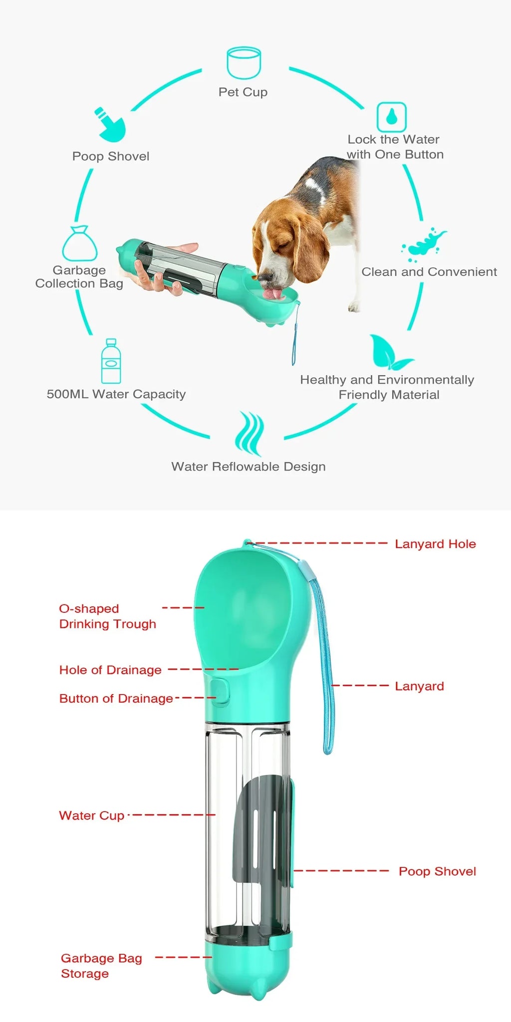 Portable Pet Dog Water Bottle For Small Large Dogs Travel Puppy Cat Drinking Bowl Outdoor Pet Water Dispenser Feeder wiht shovel