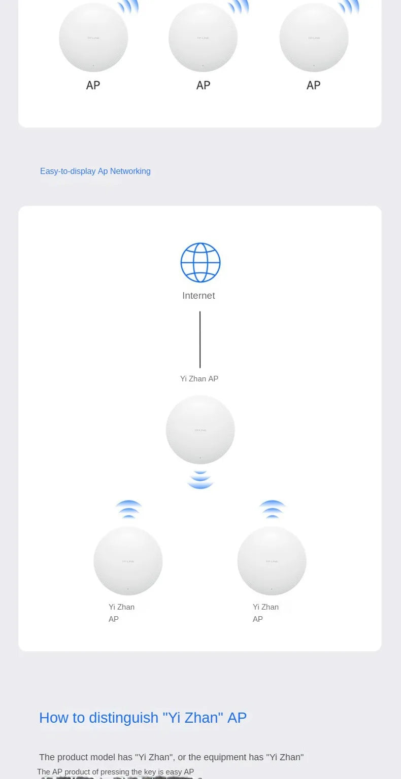 TP-Link AX3000 Wi-Fi6 MESH Router Celling AP Access Point Wireless PoE AP Dual Band 5GHz High-Power Wifi Repeater Hotspot