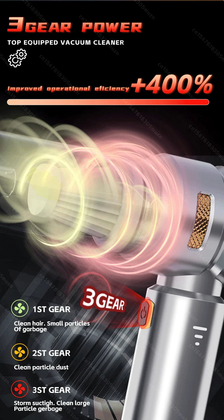 Car Vacuum Cleaner High Power Portable Handheld Wireless Brushless Motor Cleaning Machine Powerful Air Duster for Home Appliance
