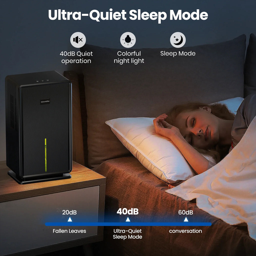 Home Dehumidifier, 750 sq. ft. bathroom dehumidifier, 100 oz dehumidifier, 7 colors night light, auto shut off, sleep mode