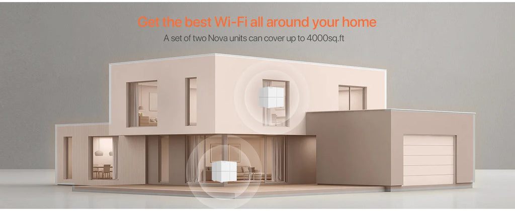 Tenda MW6 Mesh Wireless Gigabit Router 11AC Dual-Band 2.4G/5.0GHz Whole Home Wifi Coverage System Long Range Bridge Repeater