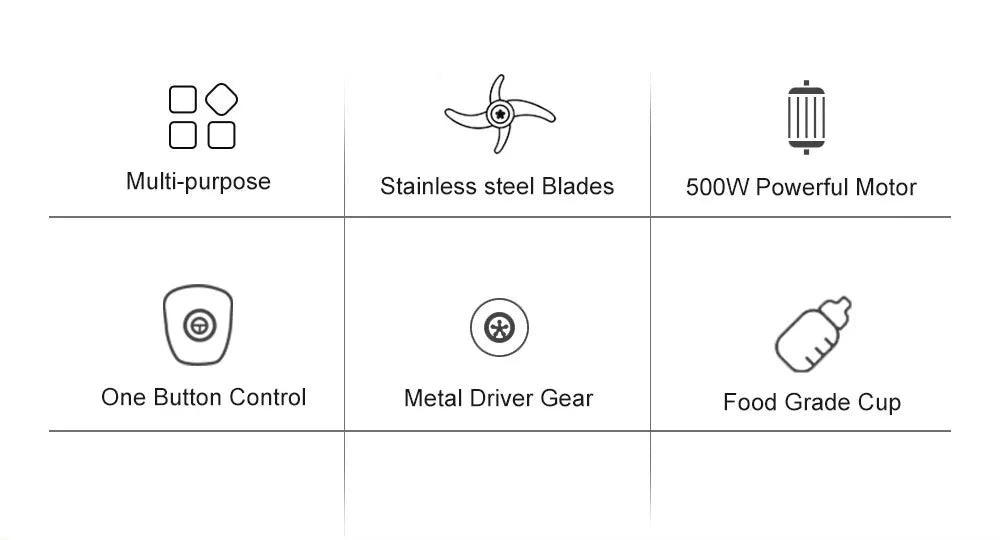 BPA FREE 500W Portable Personal Blender Mixer Food Processor With Chopper Bowl 600ml Juicer Bottle Meat Grinder Baby Food Maker