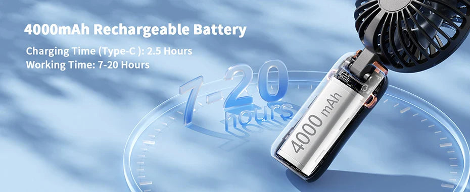 coldsky Portable Handheld Fan 4000mAh Battery Operated Fan 5 Speed with LED Display Handheld/Neck/Desk 3 in 1 Personal Small Fan