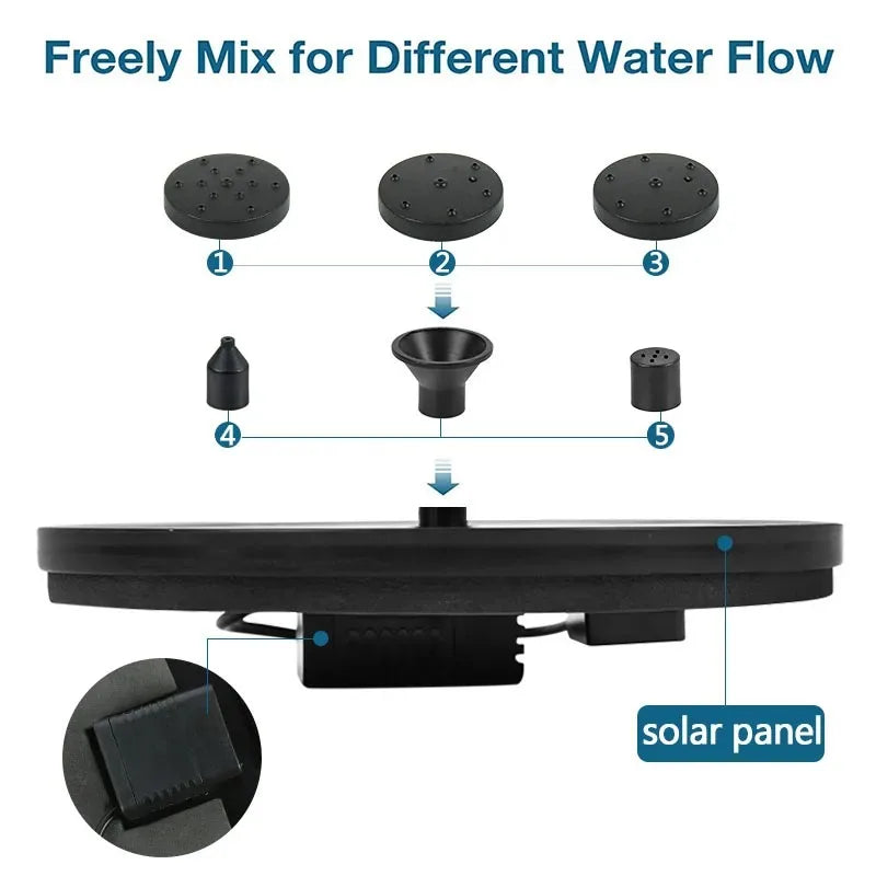 New Mini Solar Water Fountain Pool Pond Waterfall Fountain Garden Supplies Decoration Outdoor Solar Powered Fountain Bird Baths