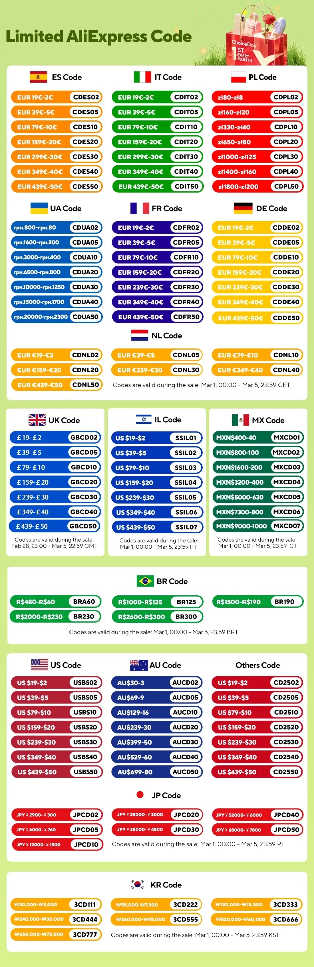 Automatic Soap Dispenser Touchless Foaming Soap Dispenser 380ml USB Rechargeable Electric 4 Level Adjustable Foam Soap Dispenser