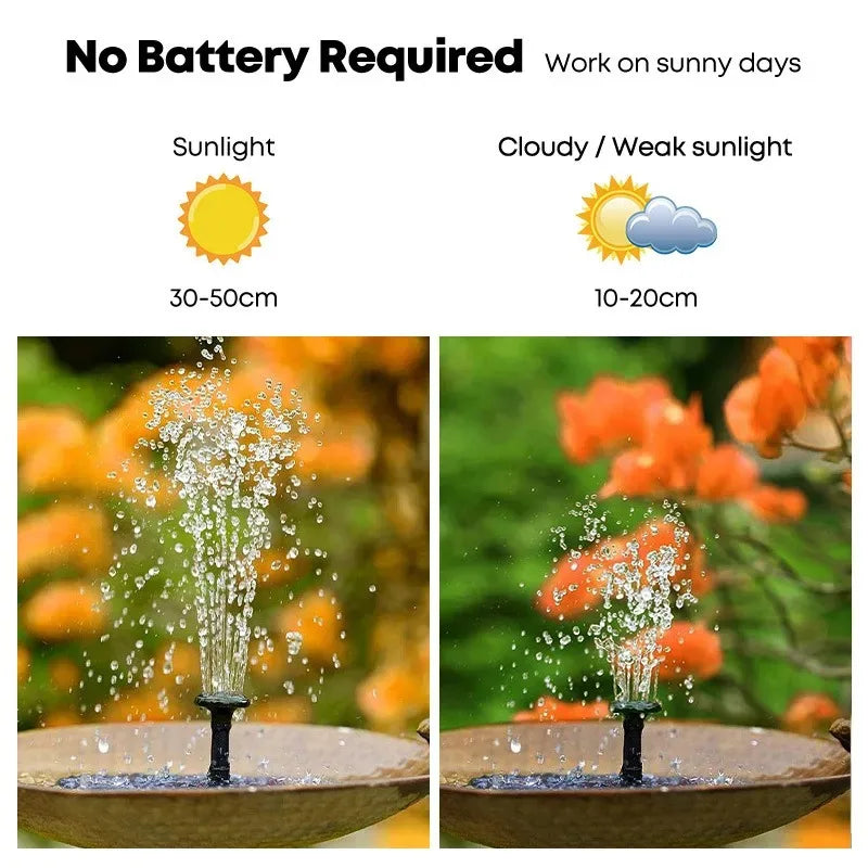 New Mini Solar Water Fountain Pool Pond Waterfall Fountain Garden Supplies Decoration Outdoor Solar Powered Fountain Bird Baths