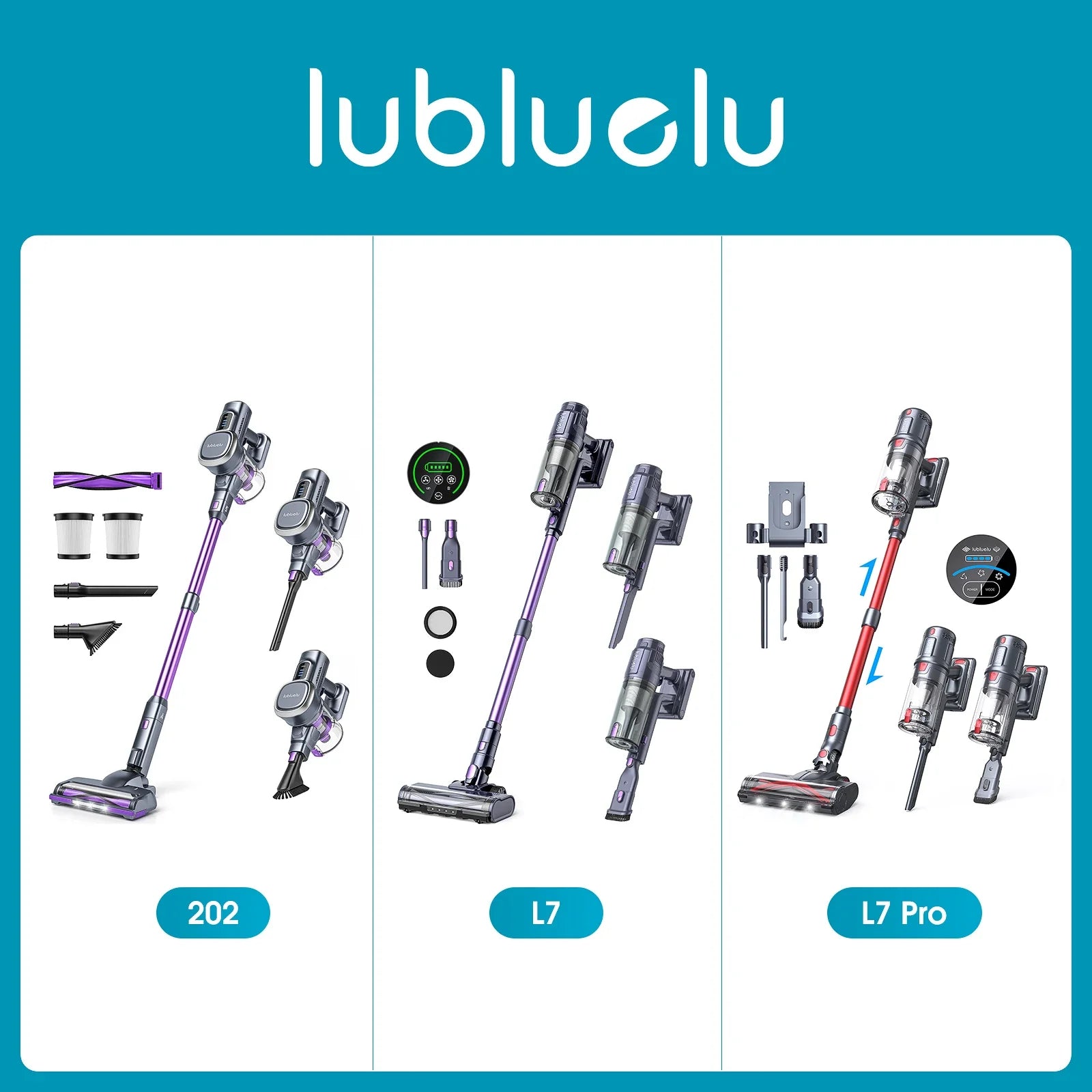 Lubluelu 202 Cordless Stick Vacuum Cleaner, Lightweight, 6-in-1, 25KPa Powerful No Cord, for Carpet, Floor, Pet Hair