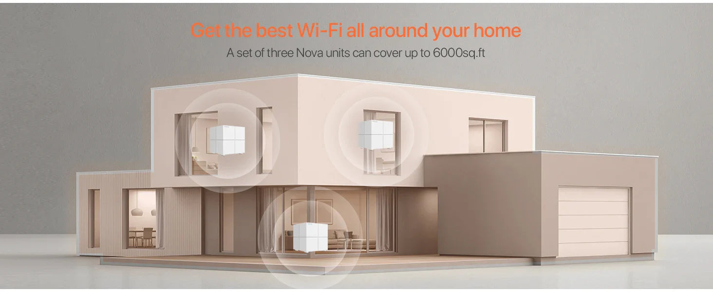 Tenda MW6 Mesh Wireless Gigabit Router 11AC Dual-Band 2.4G/5.0GHz Whole Home Wifi Coverage System Long Range Bridge Repeater