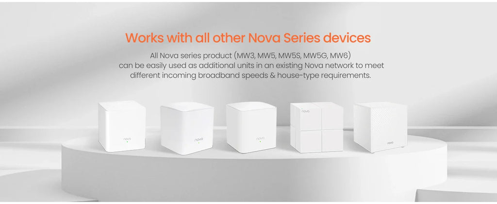 Tenda MW6 Mesh Wireless Gigabit Router 11AC Dual-Band 2.4G/5.0GHz Whole Home Wifi Coverage System Long Range Bridge Repeater