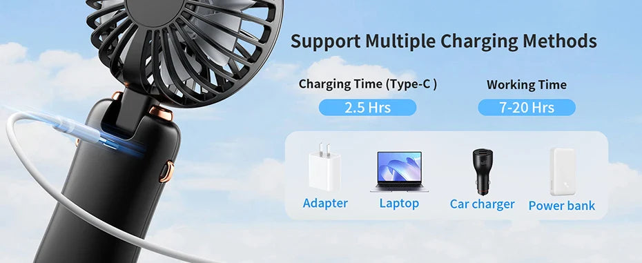 coldsky Portable Handheld Fan 4000mAh Battery Operated Fan 5 Speed with LED Display Handheld/Neck/Desk 3 in 1 Personal Small Fan