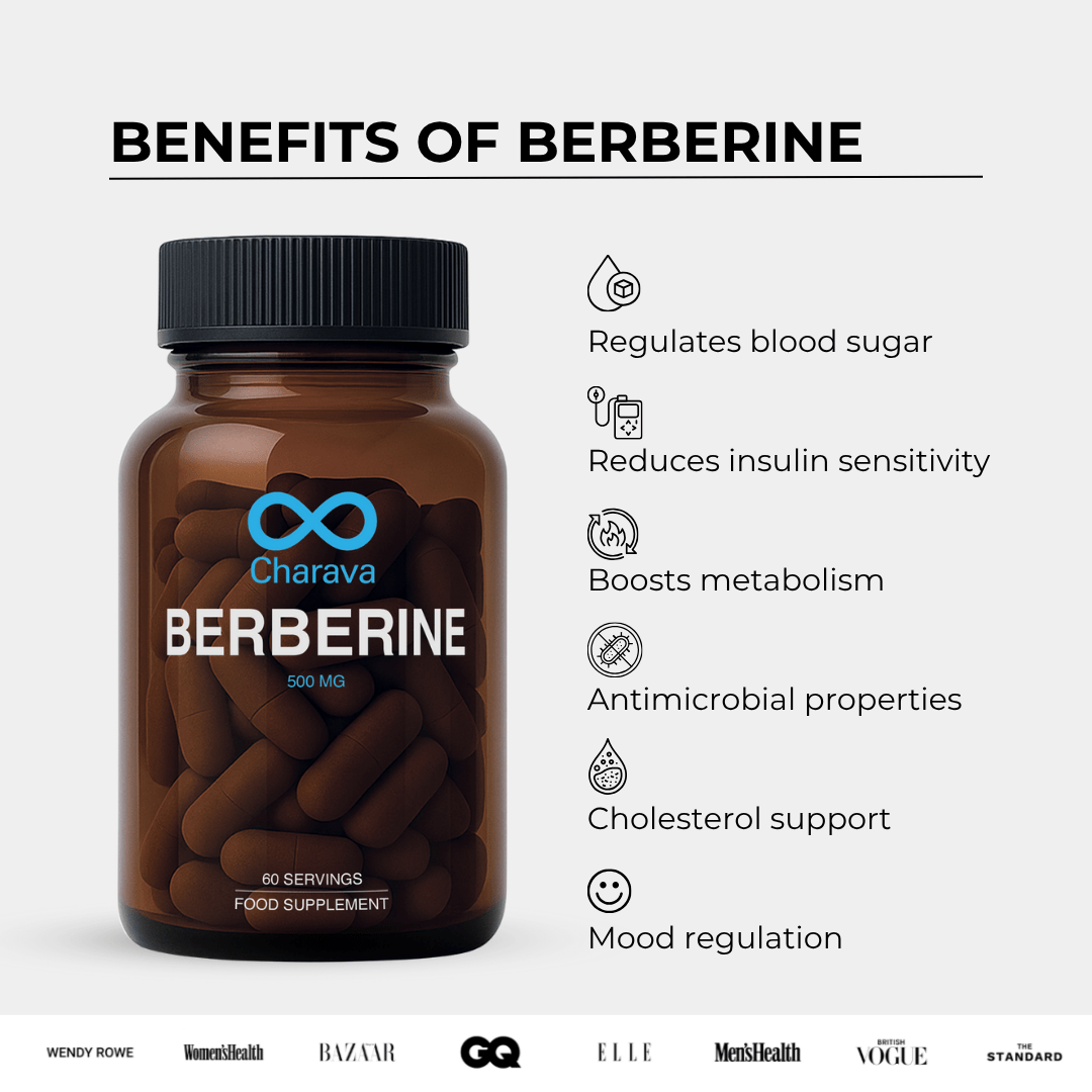 Berberine 500mg