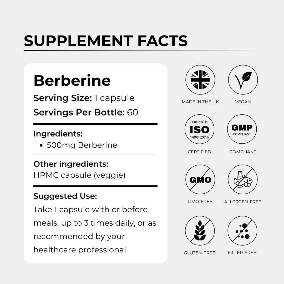Berberine 500mg