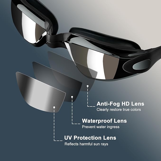 Swimming Goggles 2 Pk for Adult Men Women Kids Anti-Fog UV Protection No Leaking
