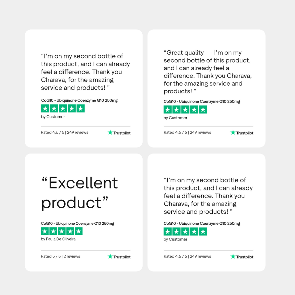 CoQ10 - Ubiquinone Coenzyme Q10 250mg