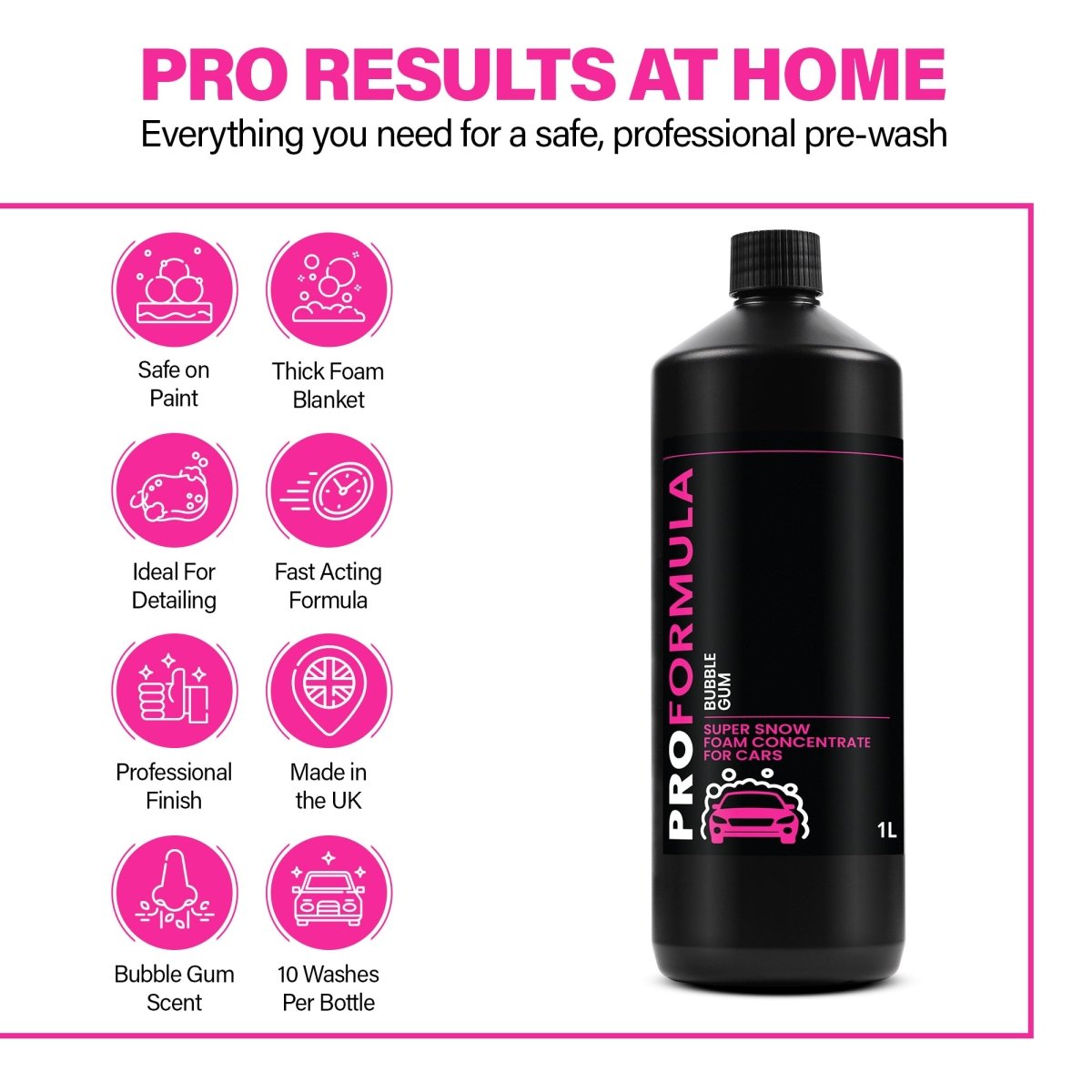 Proformula Snow Foam Concentrate Car Cleaner - Bubble Gum Scent